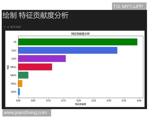 智利足球历史十大球星排名及其卓越贡献分析