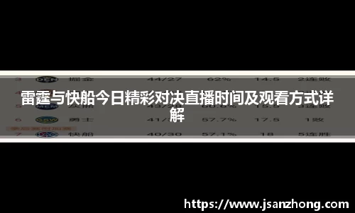 雷霆与快船今日精彩对决直播时间及观看方式详解